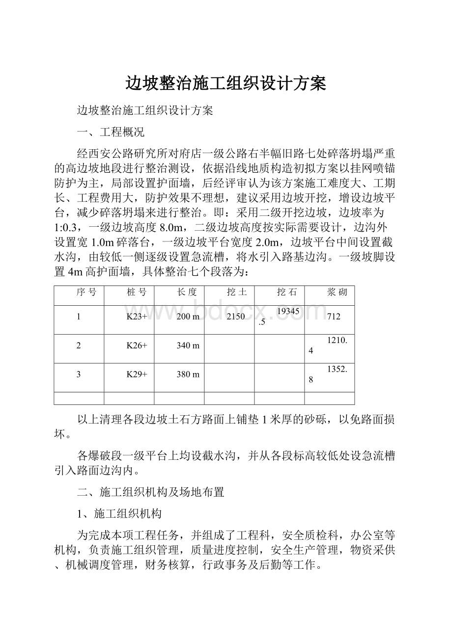 边坡整治施工组织设计方案.docx_第1页