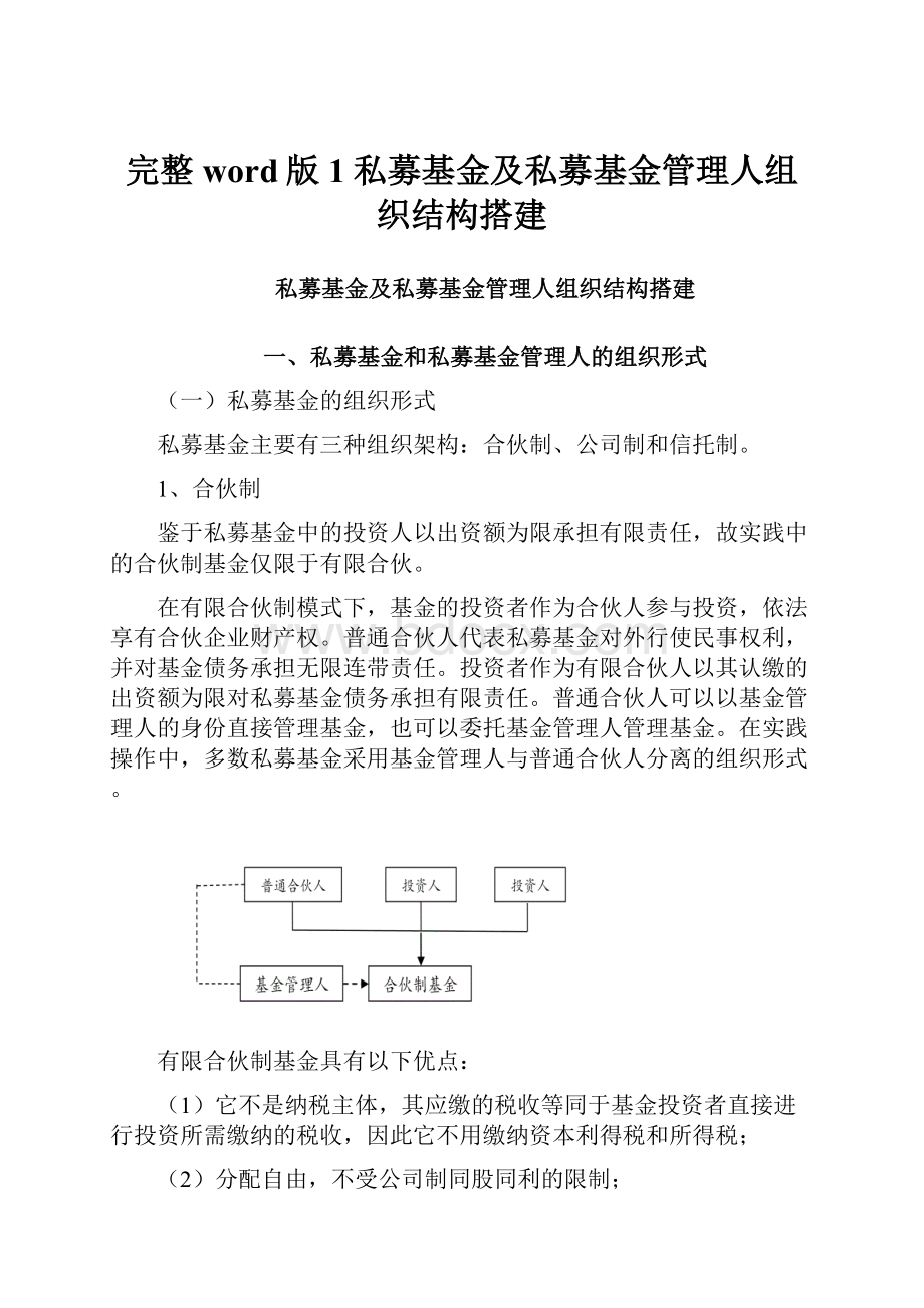 完整word版1私募基金及私募基金管理人组织结构搭建.docx