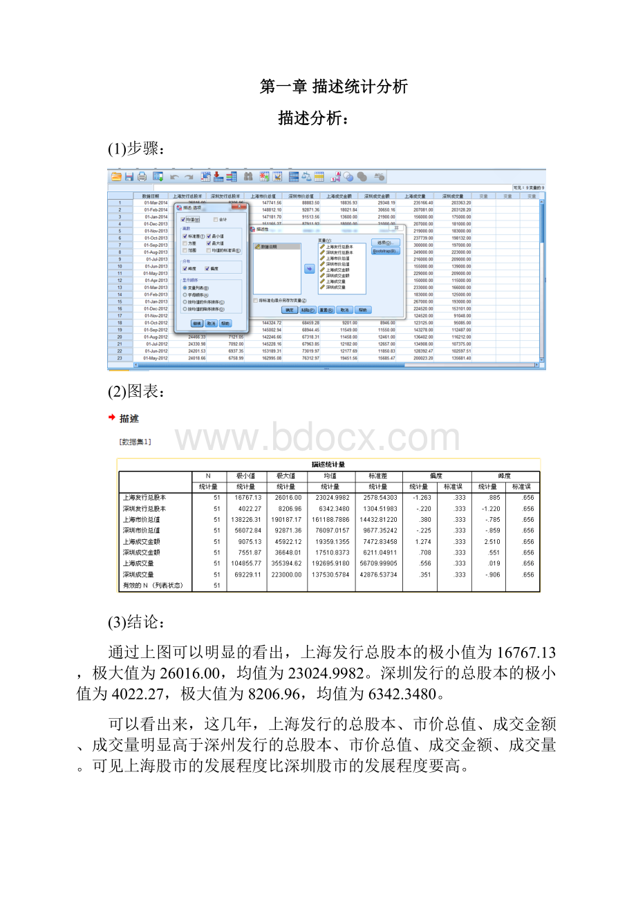 上海深圳股市分析.docx_第2页