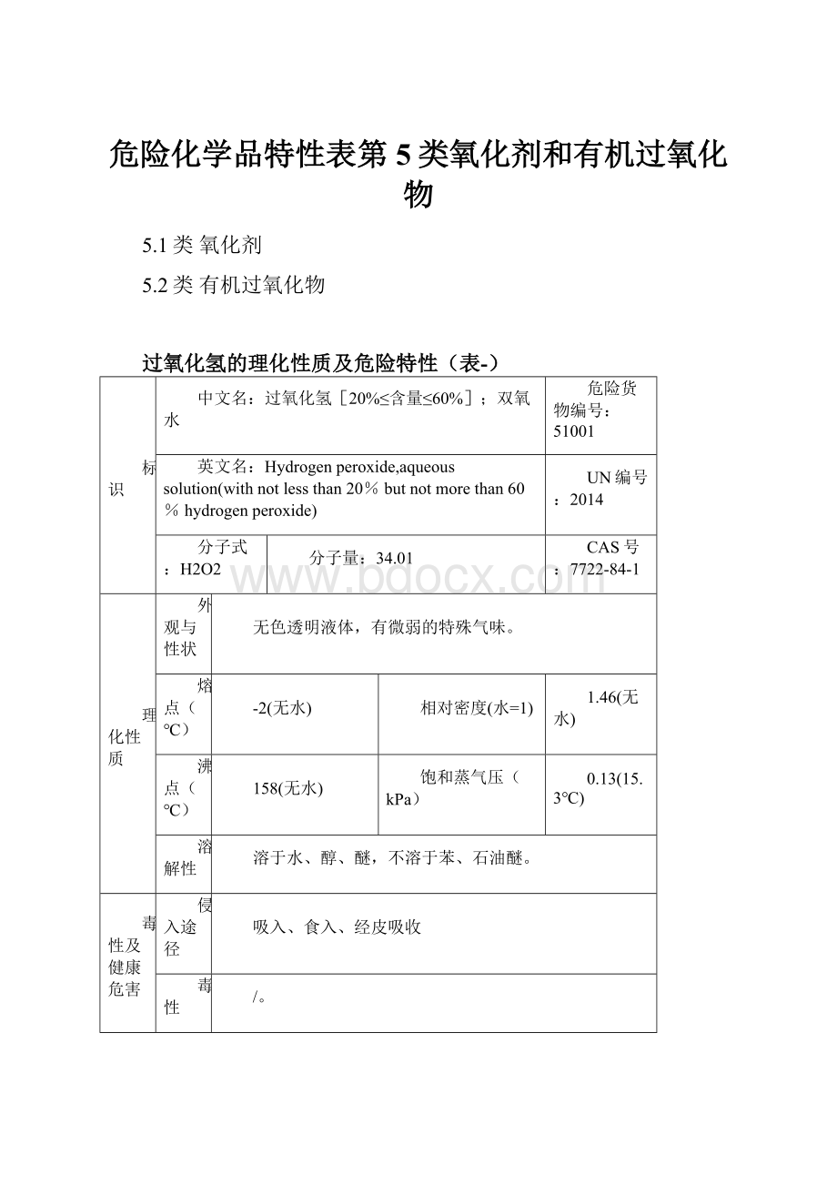 危险化学品特性表第5类氧化剂和有机过氧化物.docx