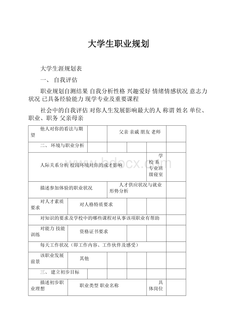 大学生职业规划.docx