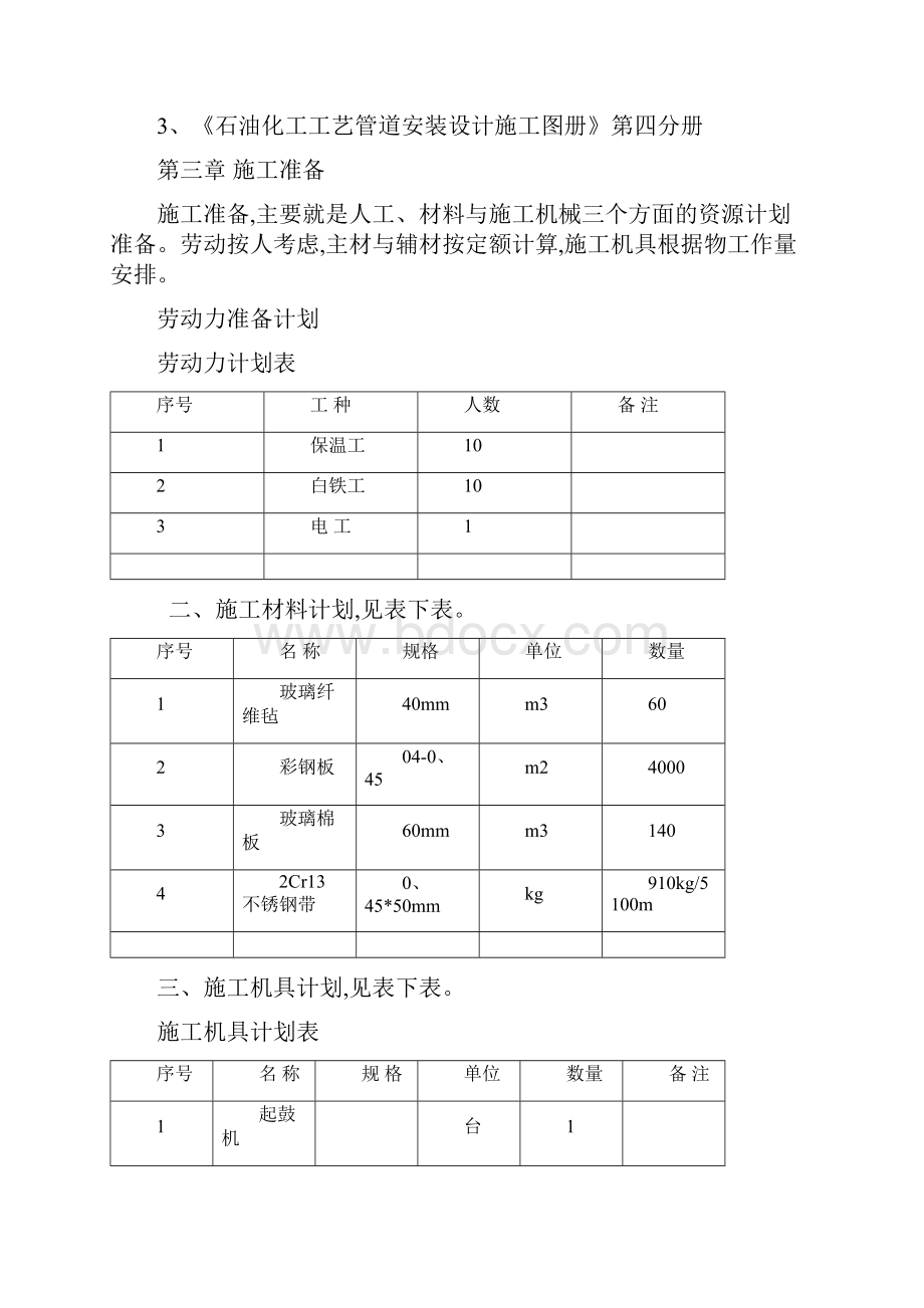 设备管道绝热施工方案.docx_第3页