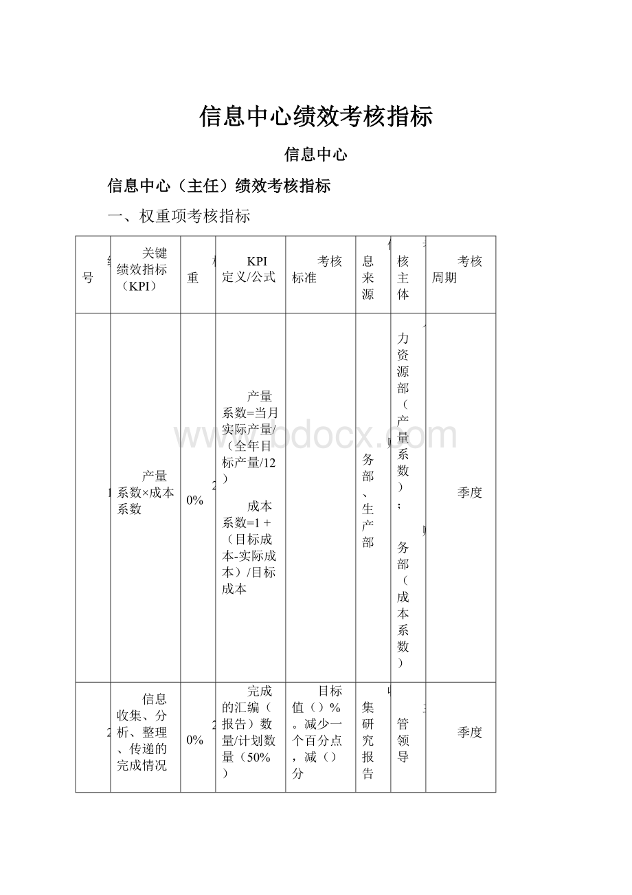 信息中心绩效考核指标.docx_第1页