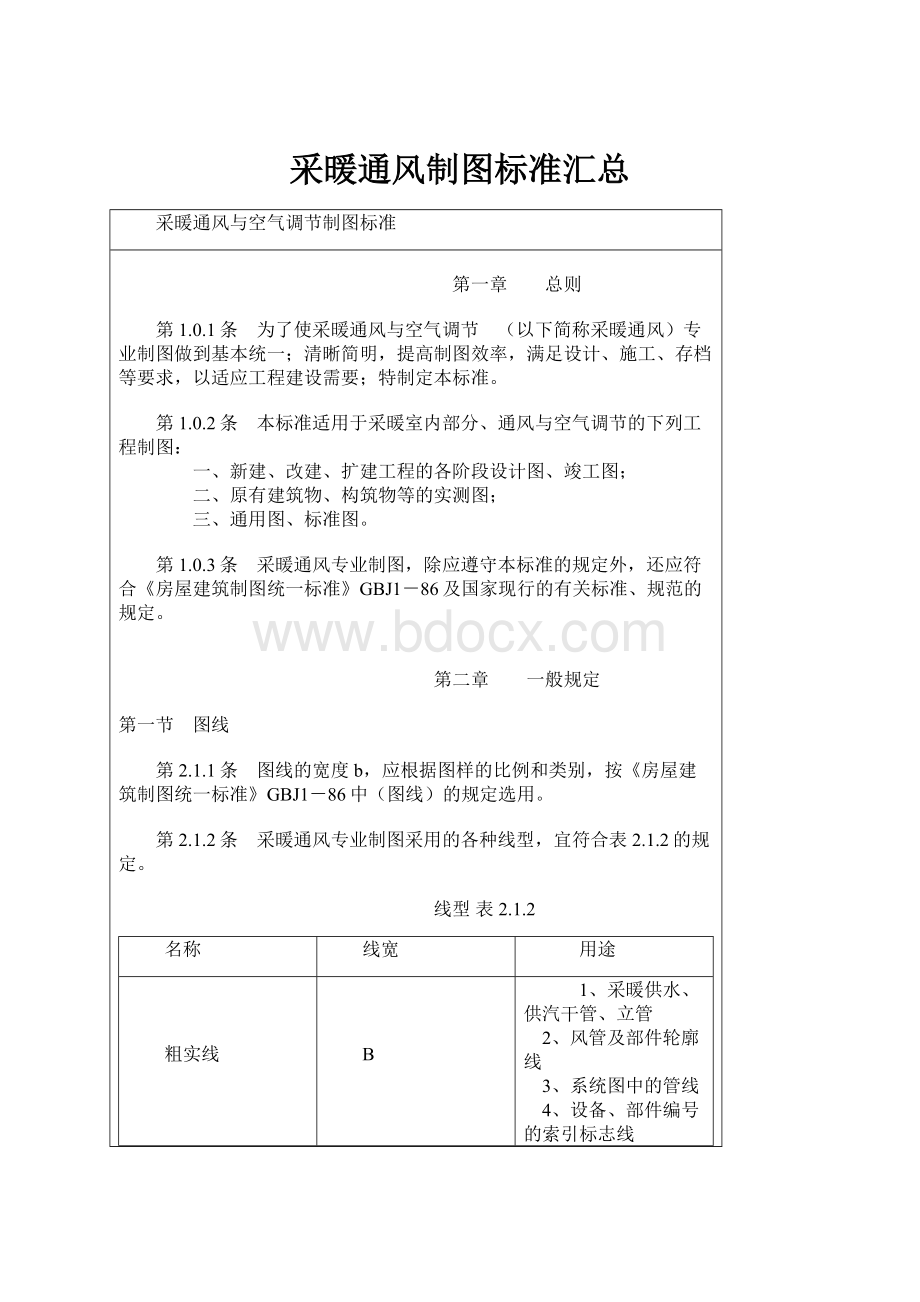 采暖通风制图标准汇总.docx