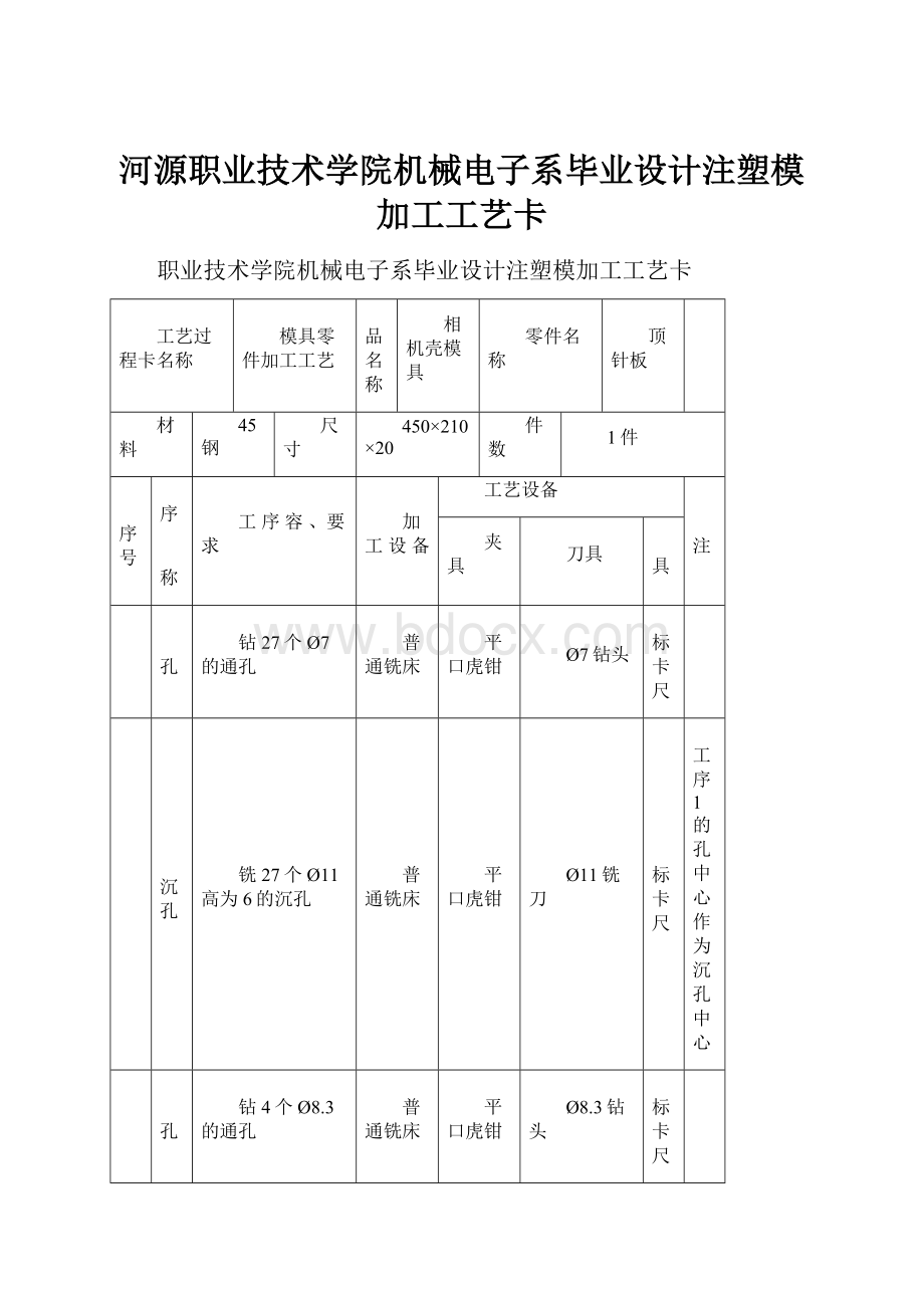 河源职业技术学院机械电子系毕业设计注塑模加工工艺卡.docx_第1页