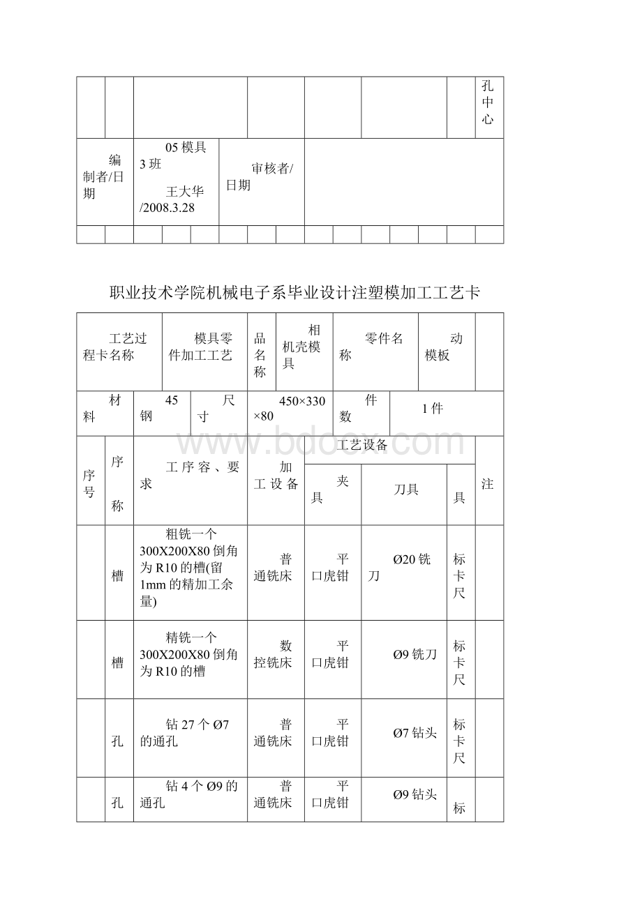 河源职业技术学院机械电子系毕业设计注塑模加工工艺卡.docx_第3页