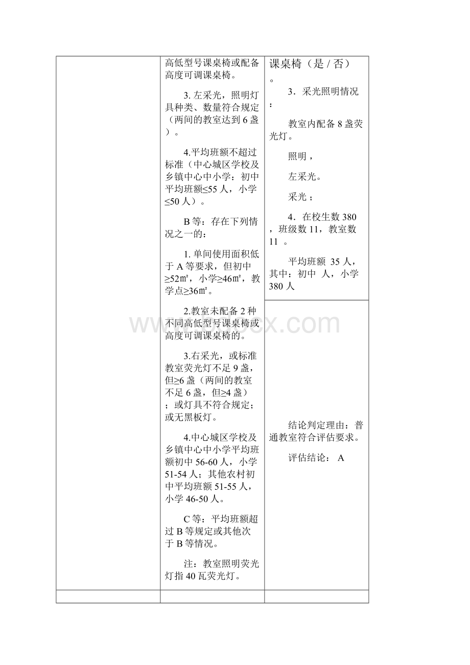 办学条件评估纪实修改表 新.docx_第3页