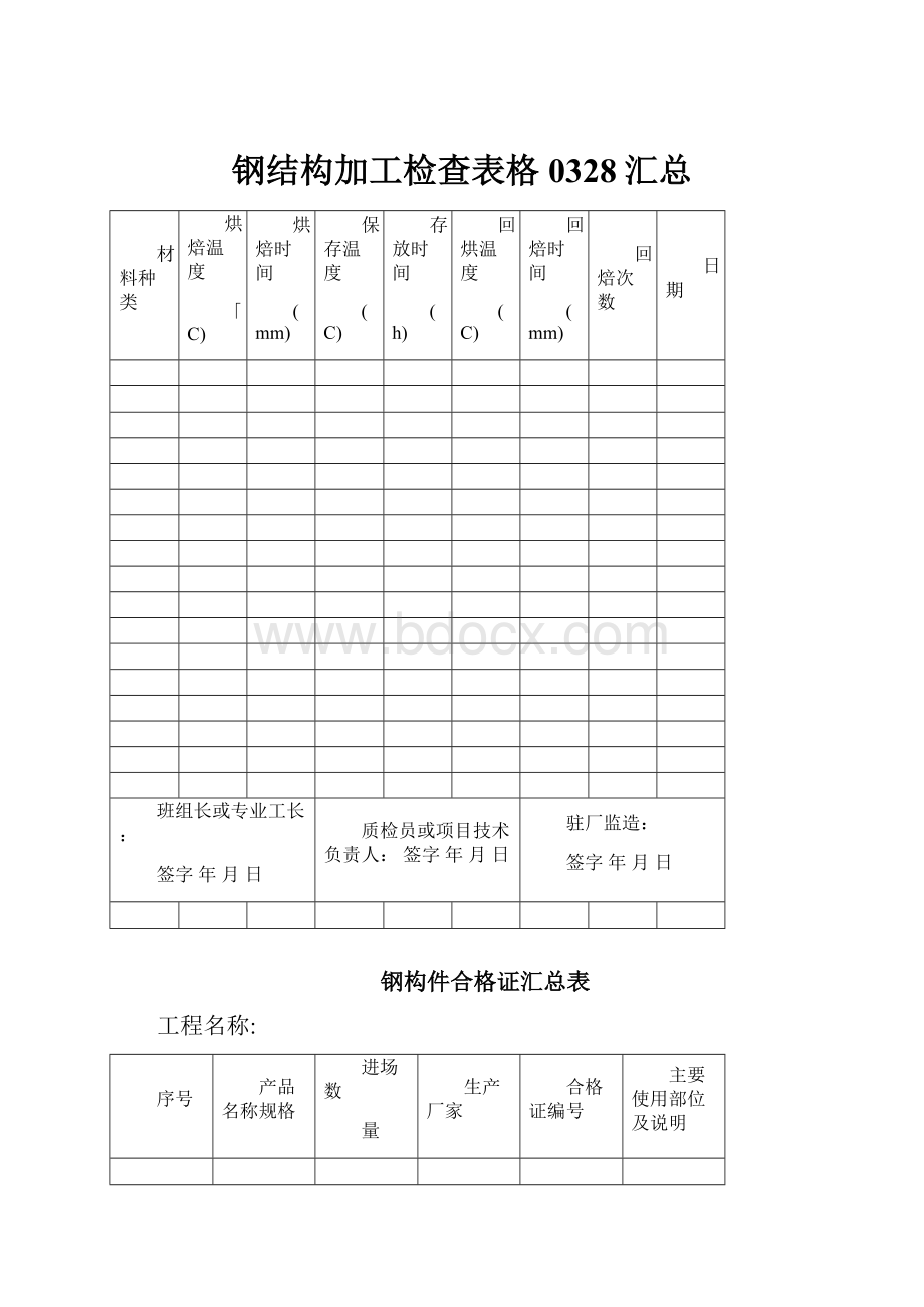 钢结构加工检查表格0328汇总.docx