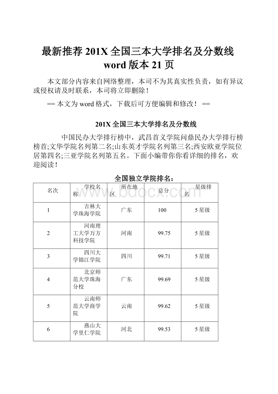 最新推荐201X全国三本大学排名及分数线word版本 21页.docx