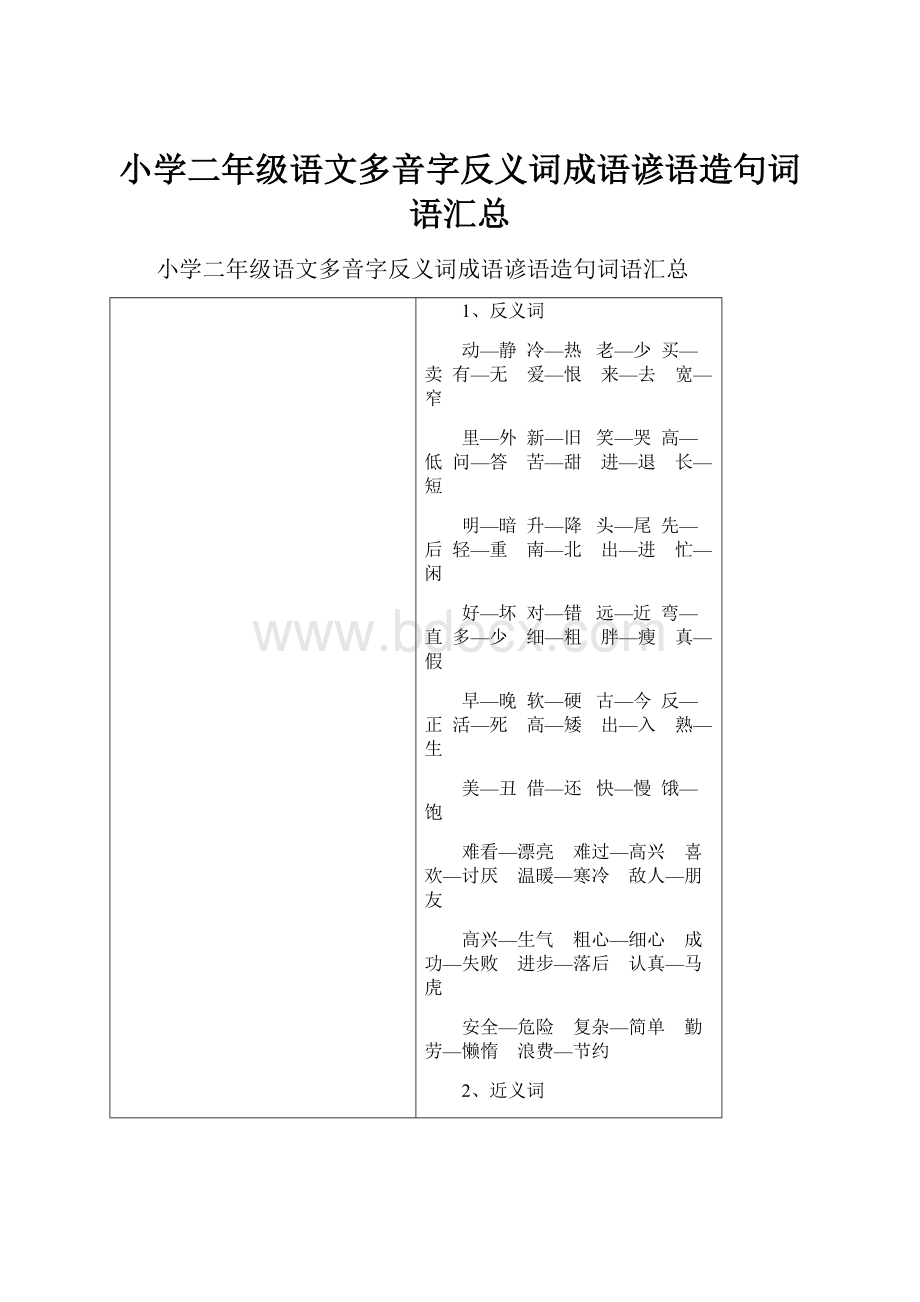 小学二年级语文多音字反义词成语谚语造句词语汇总.docx