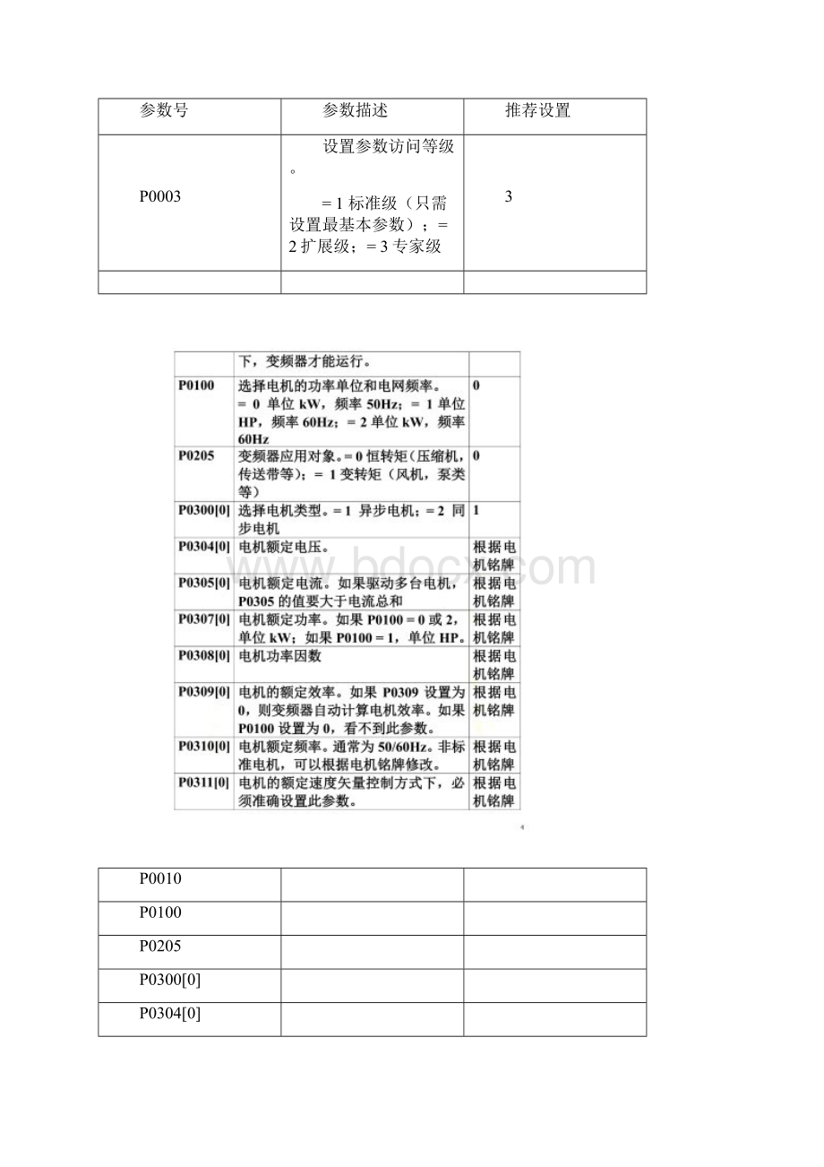 通用变频器调试步骤和参数设置.docx_第3页