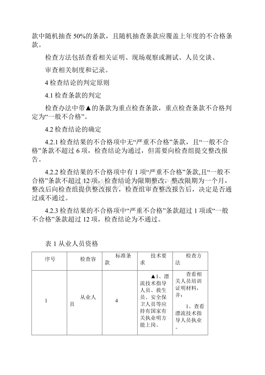 漂流场所开放条件检查方法.docx_第2页