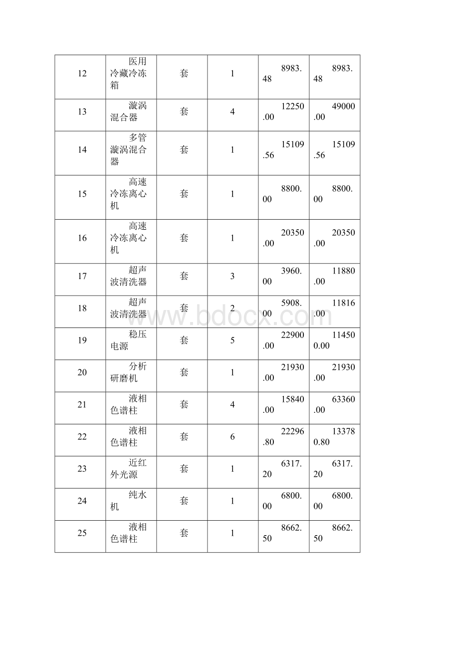 《报价明细表》.docx_第2页