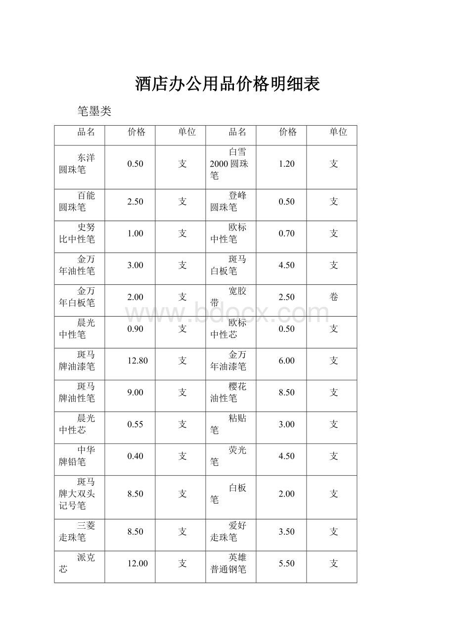 酒店办公用品价格明细表.docx