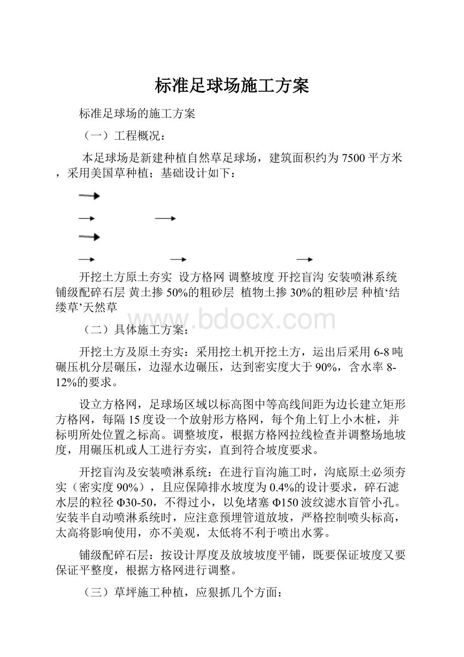 标准足球场施工方案.docx