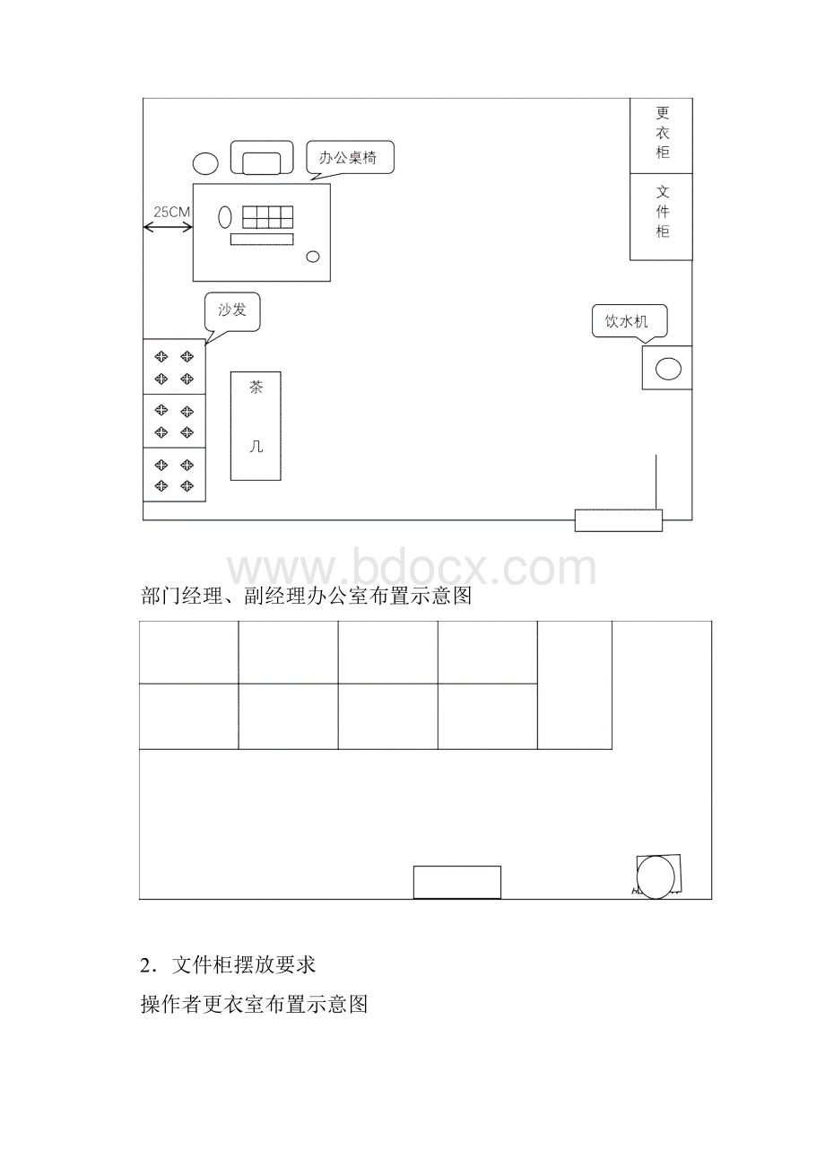 办公室6S定置规范图1.docx_第2页