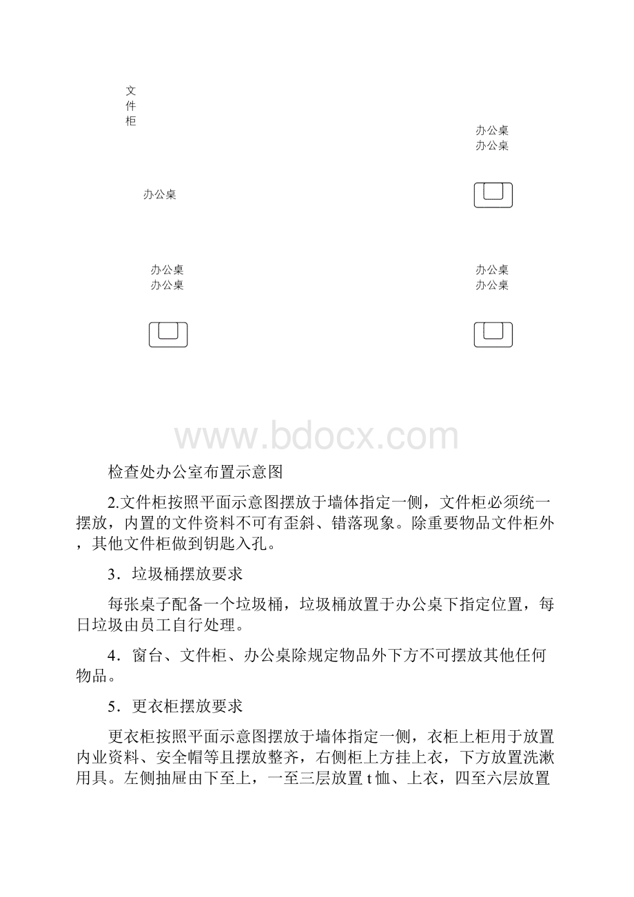 办公室6S定置规范图1.docx_第3页