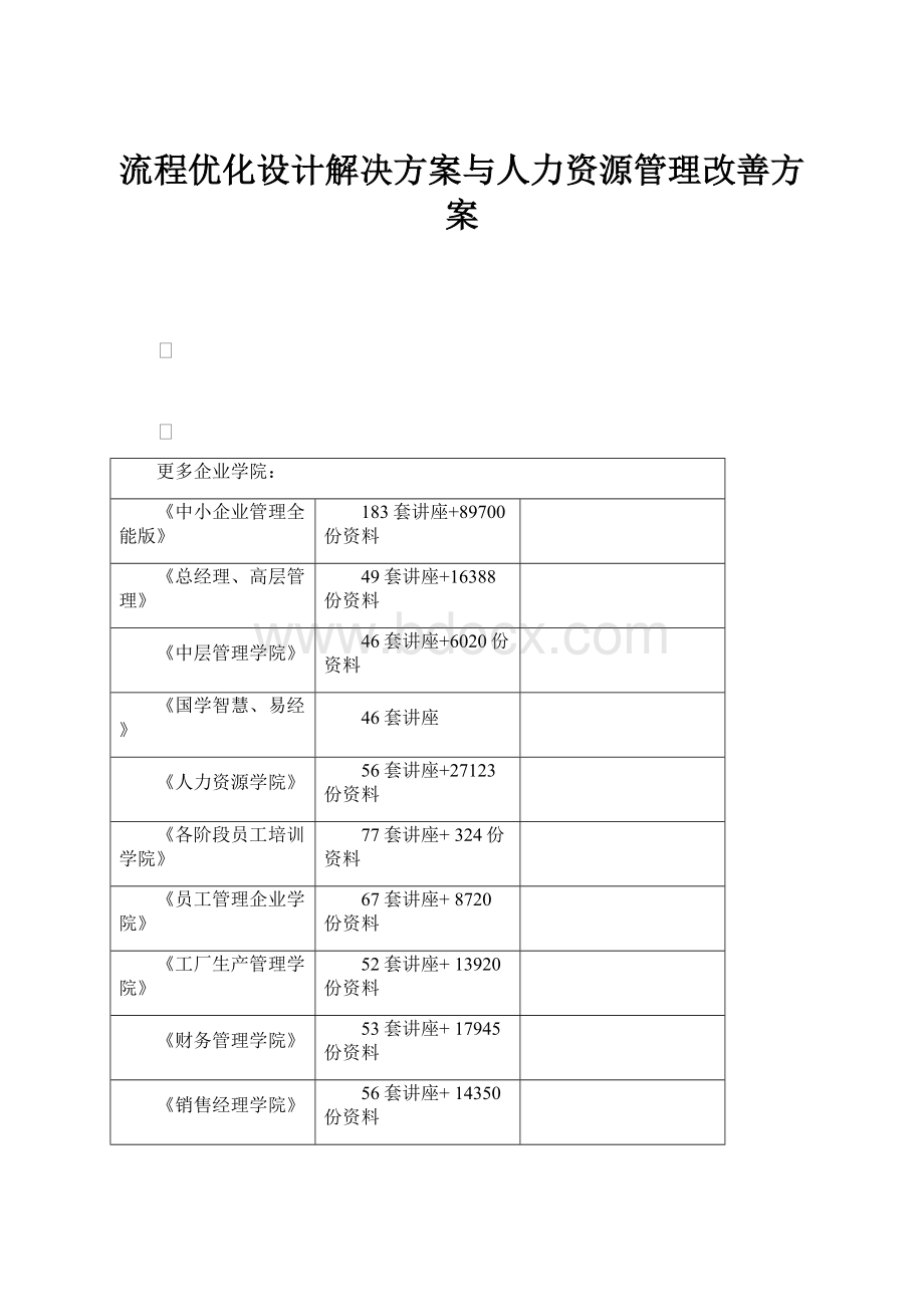 流程优化设计解决方案与人力资源管理改善方案.docx_第1页