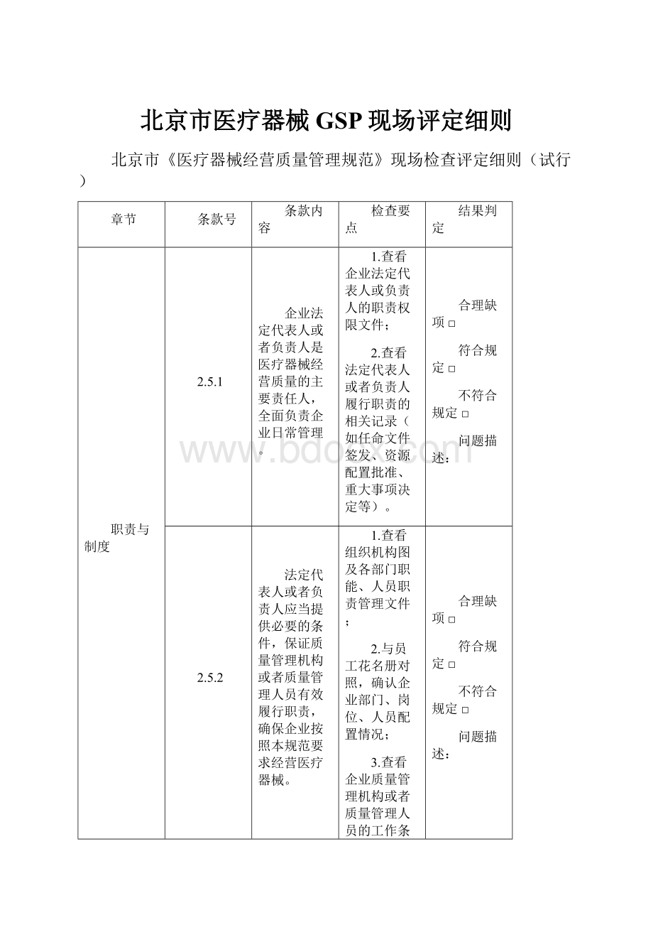 北京市医疗器械GSP现场评定细则.docx