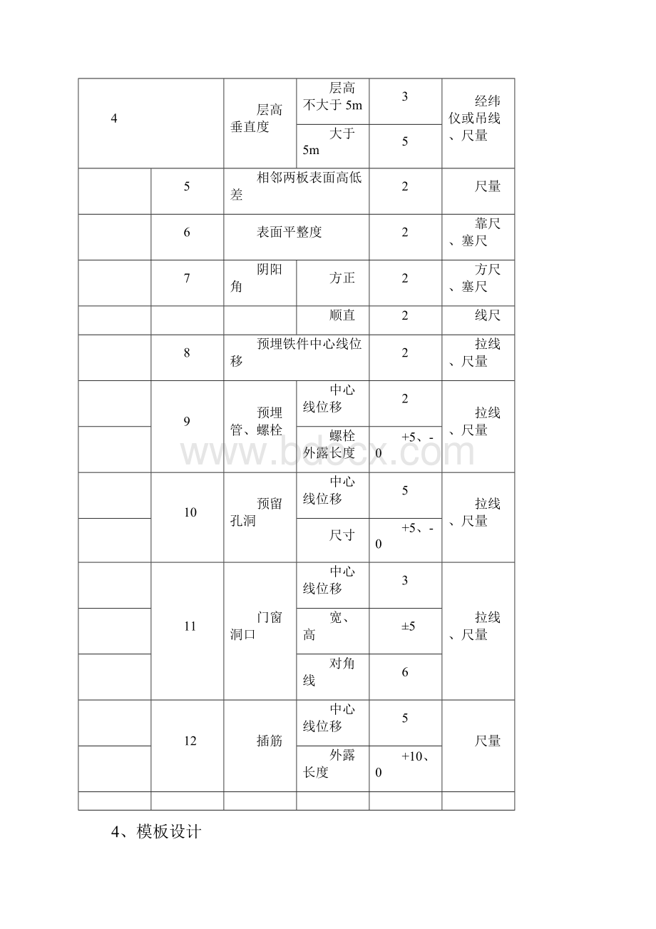 施工组织设计报审表 2.docx_第2页