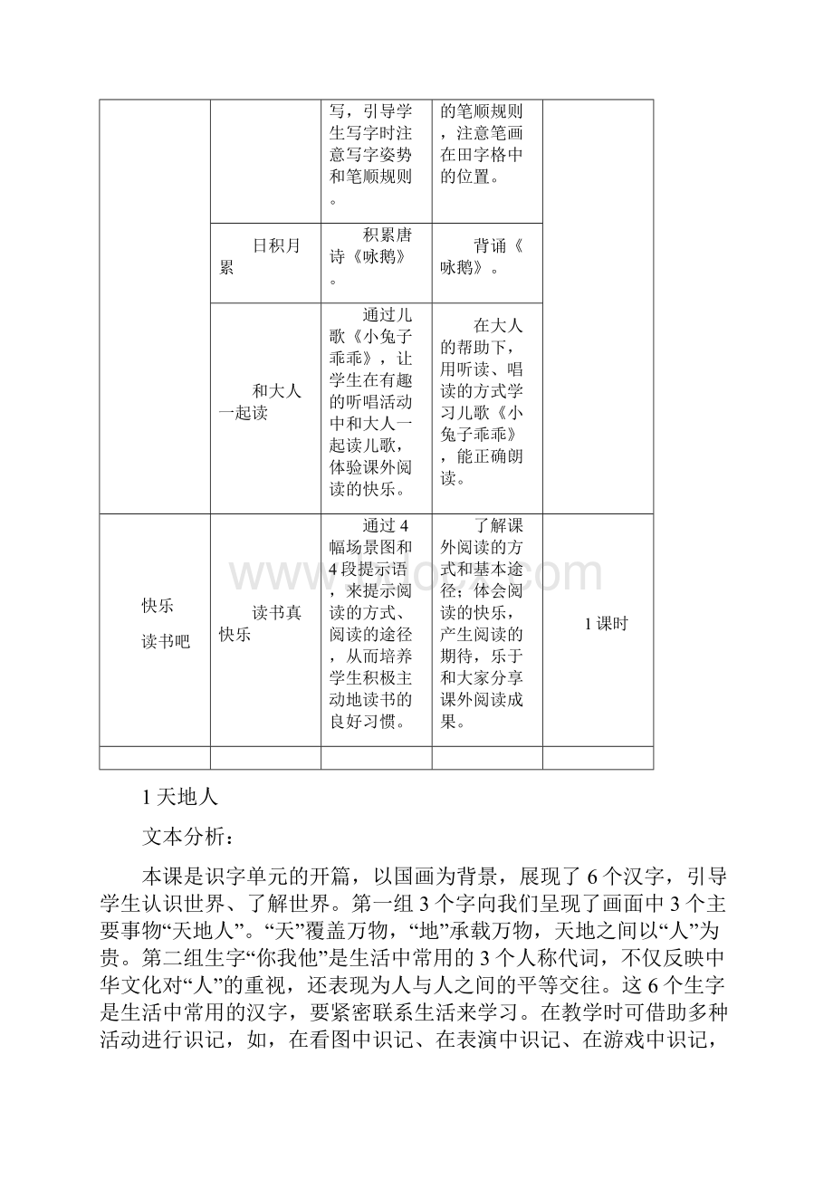 人教部编版《天地人》精选市优质课获奖教案.docx_第3页