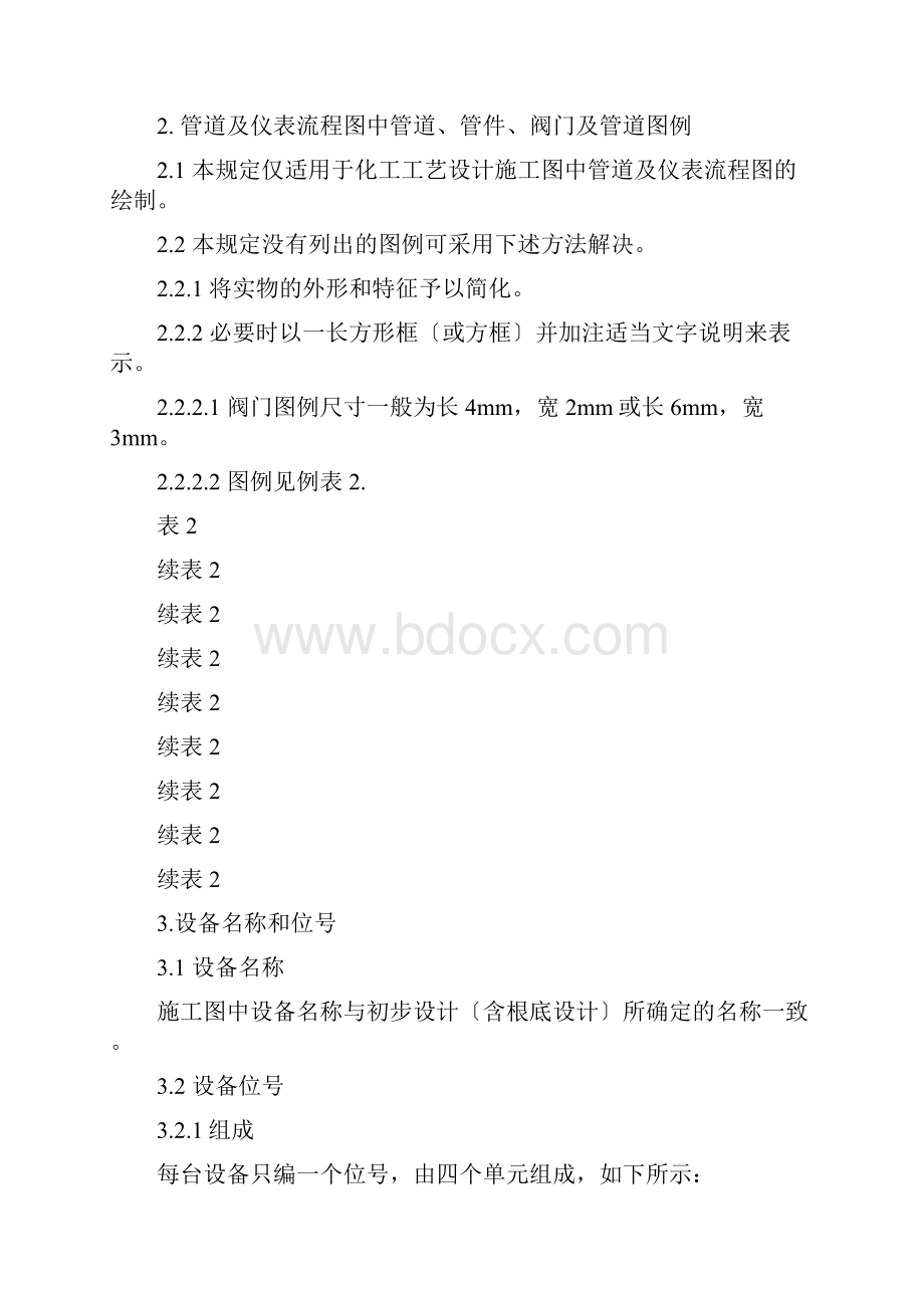 管道图例及相关资料.docx_第2页