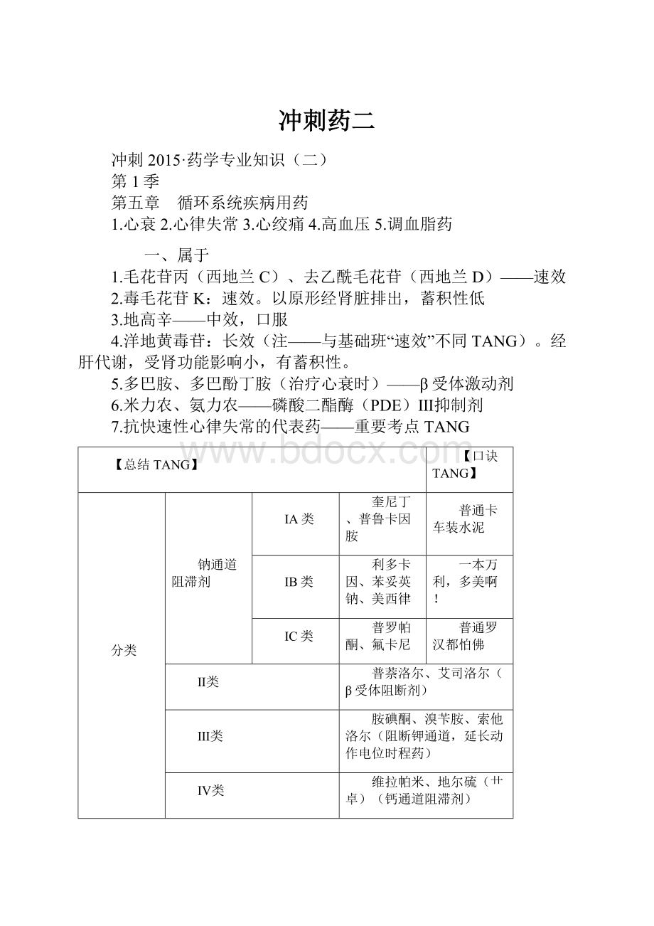 冲刺药二.docx_第1页