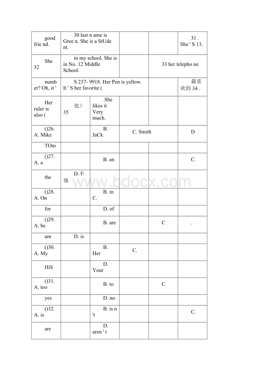 人教版七年级英语上册单元测试题全套带答案.docx_第3页