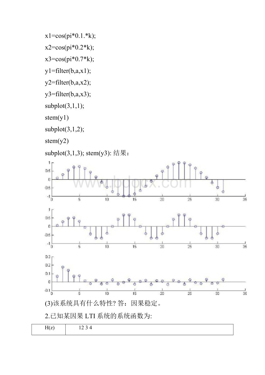 实验4离散系统地分析报告.docx_第3页