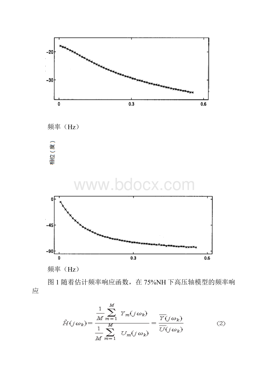 燃气轮机使用NARMAX结构的整体非线性建模.docx_第3页