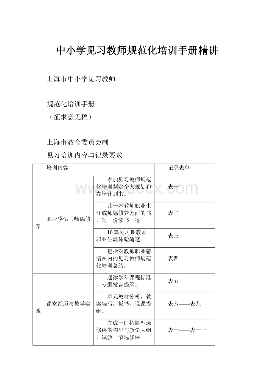 中小学见习教师规范化培训手册精讲.docx_第1页