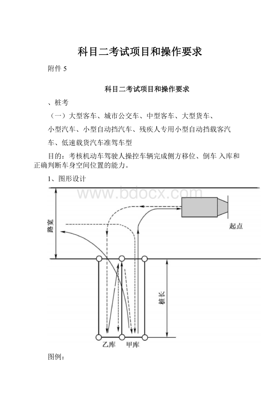 科目二考试项目和操作要求.docx_第1页