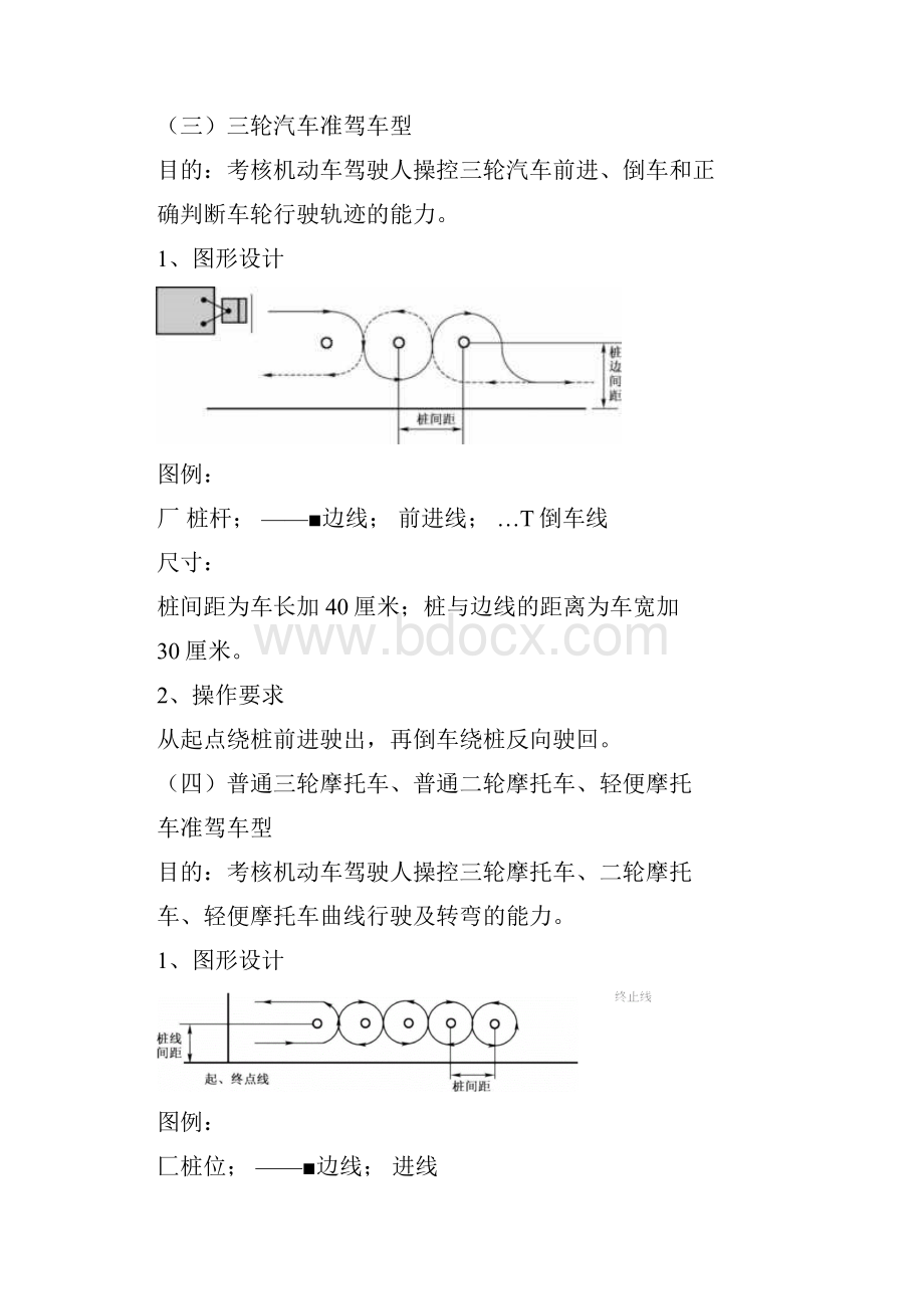 科目二考试项目和操作要求.docx_第3页