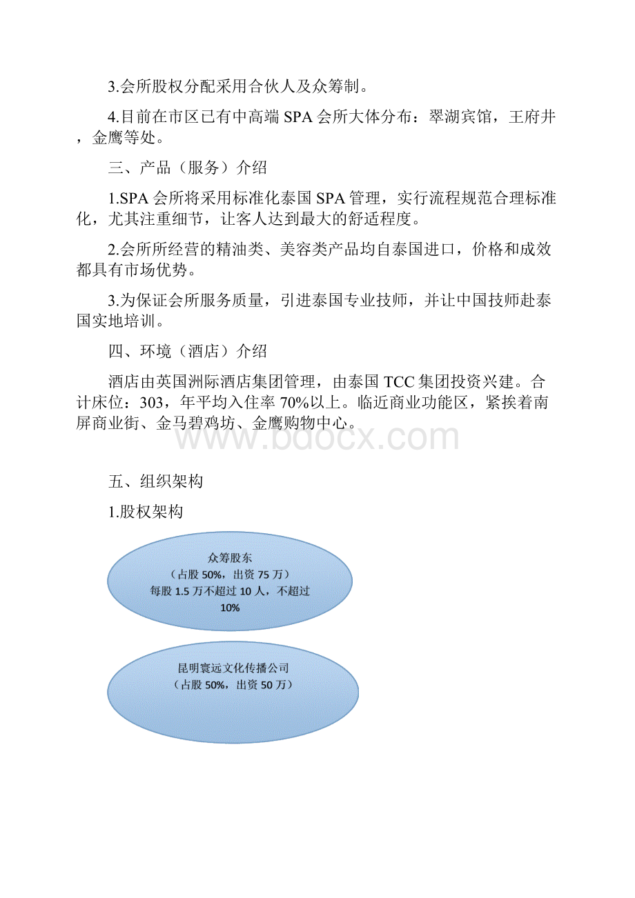 完整泰式SPA会所投资经营项目商业计划书.docx_第3页