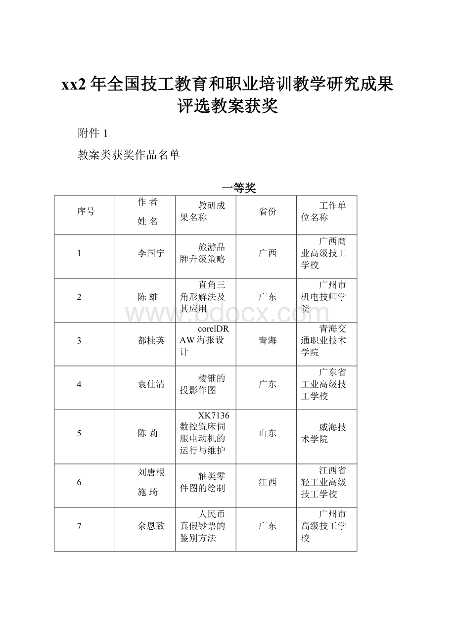 xx2年全国技工教育和职业培训教学研究成果评选教案获奖.docx_第1页