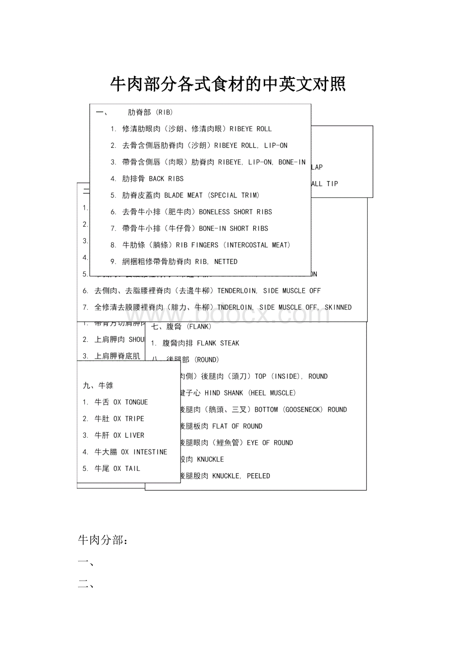 牛肉部分各式食材的中英文对照.docx