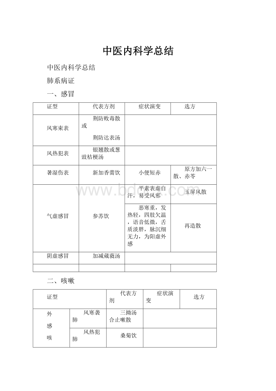 中医内科学总结.docx