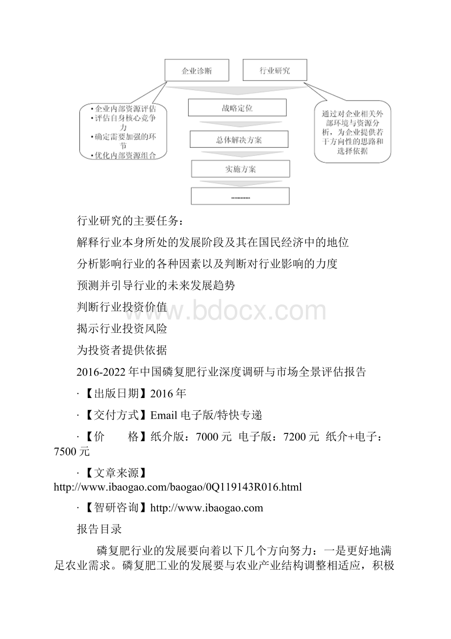 中国磷复肥行业深度调研与市场全景评估报告.docx_第3页