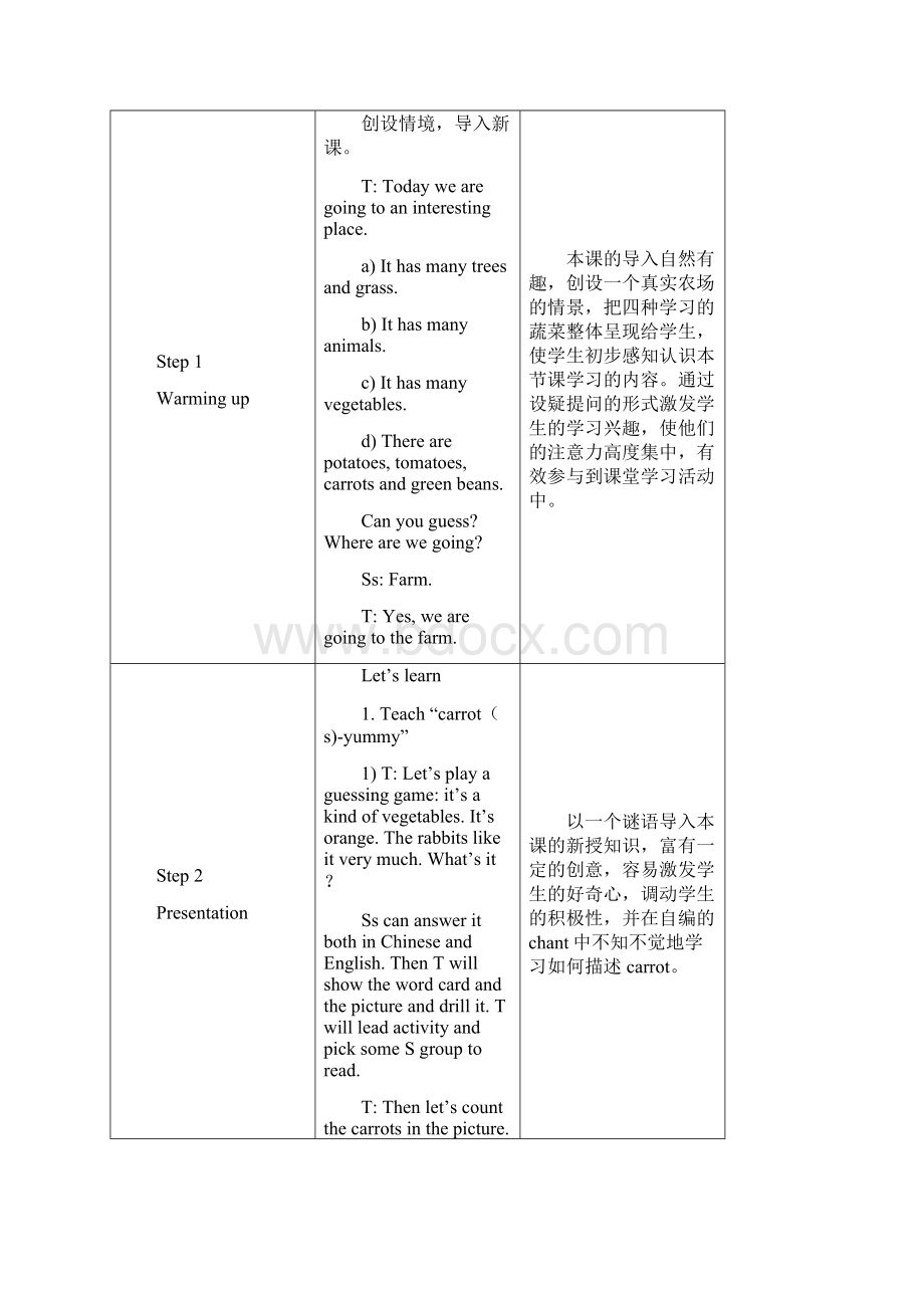 Atthefarmletslearn教学设计.docx_第2页