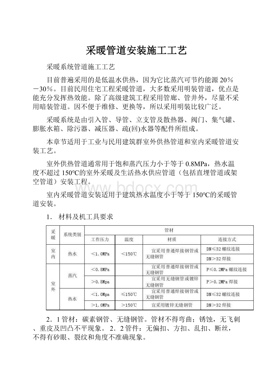 采暖管道安装施工工艺.docx_第1页