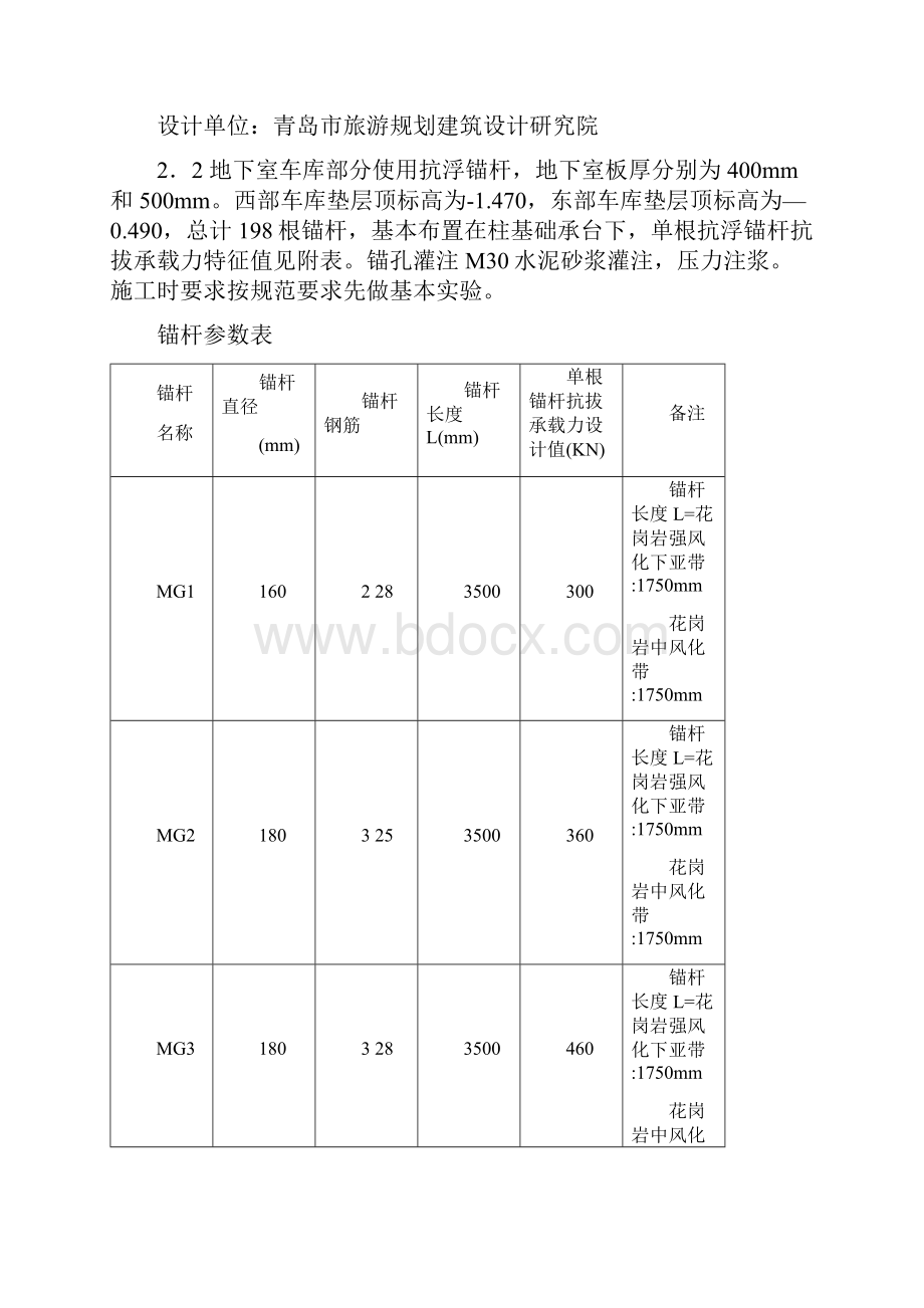 抗浮锚杆施工方案作业方案.docx_第3页