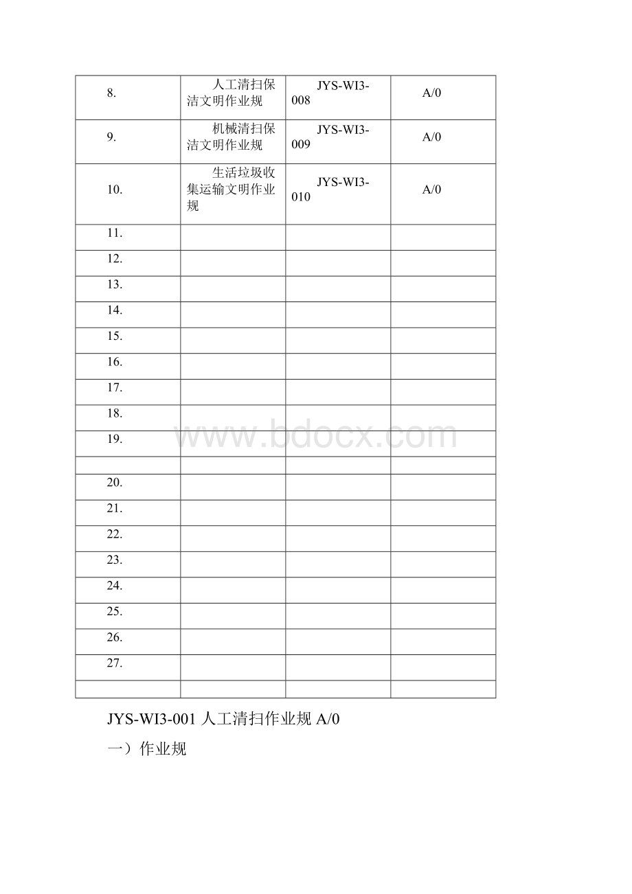 环卫清洁作业实用标准.docx_第2页