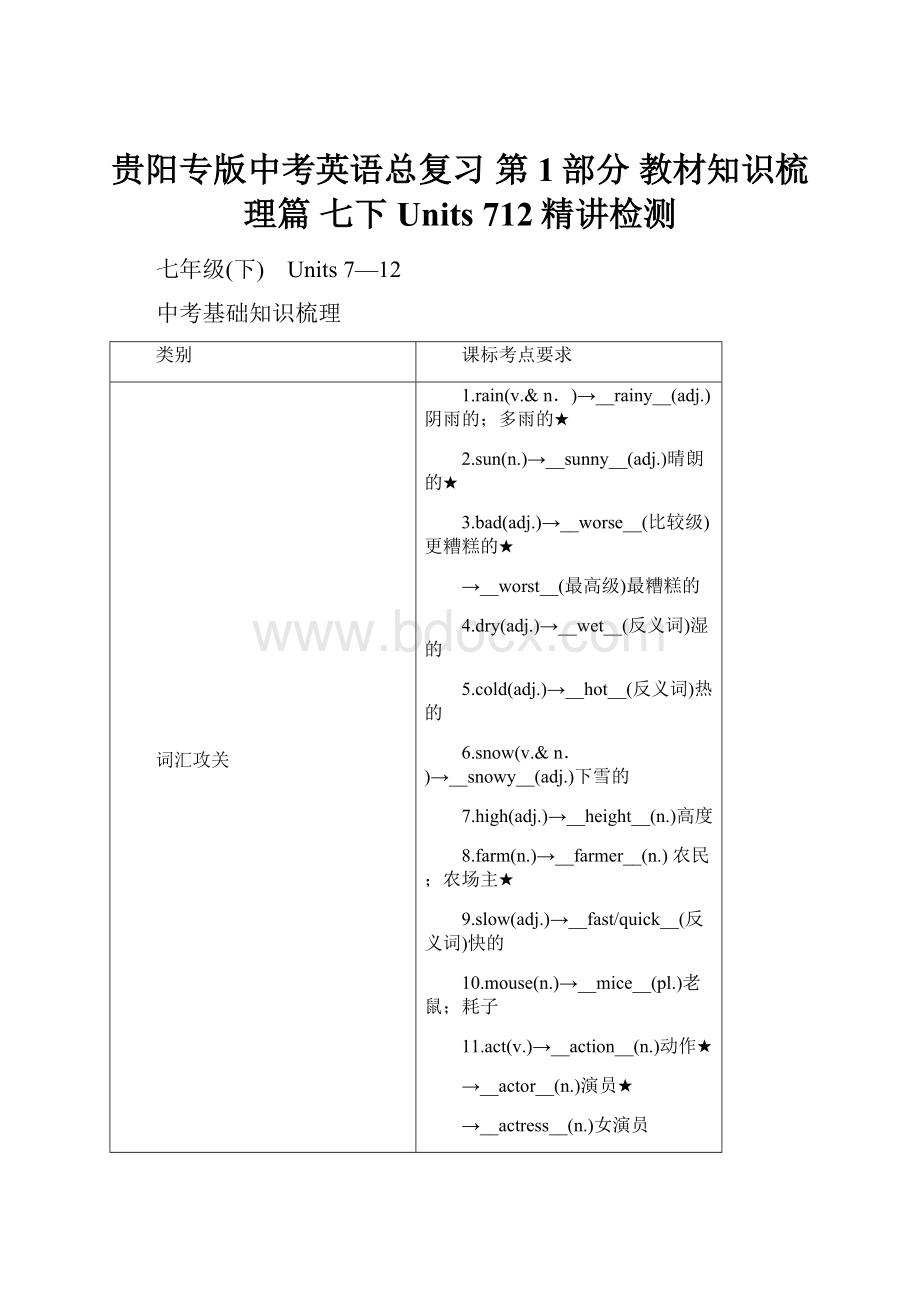 贵阳专版中考英语总复习 第1部分 教材知识梳理篇 七下 Units 712精讲检测.docx