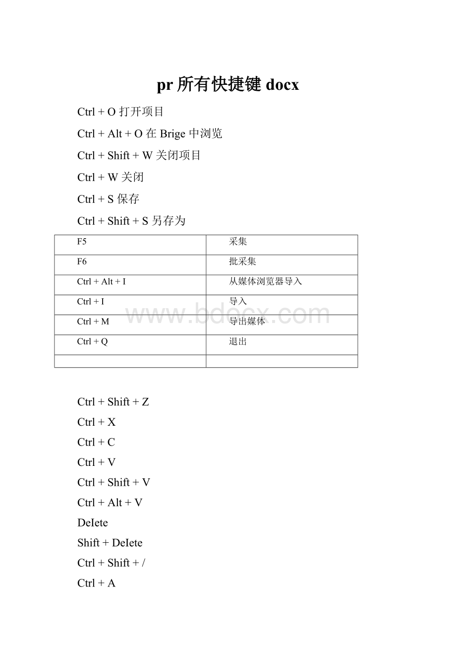 pr所有快捷键docx.docx_第1页