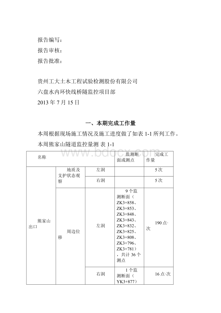 工作周报第10期715熊家山隧道1.docx_第2页