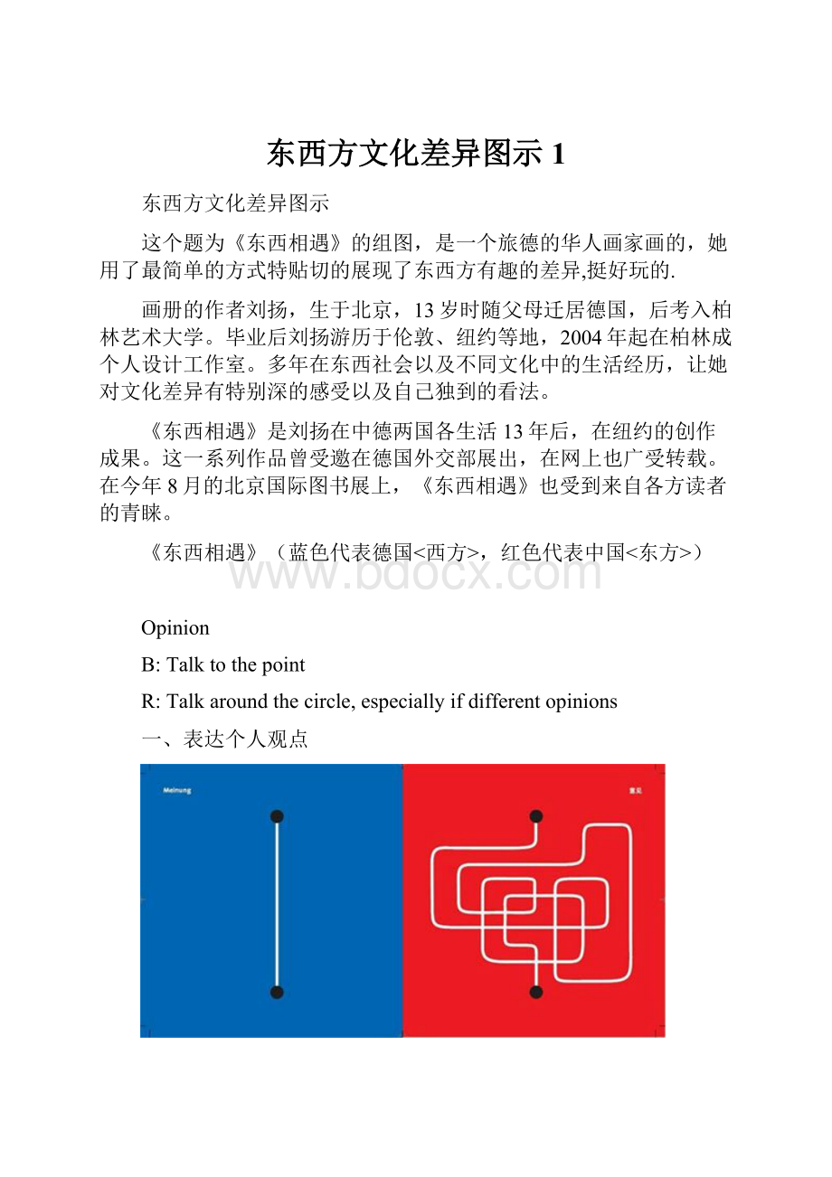 东西方文化差异图示 1.docx