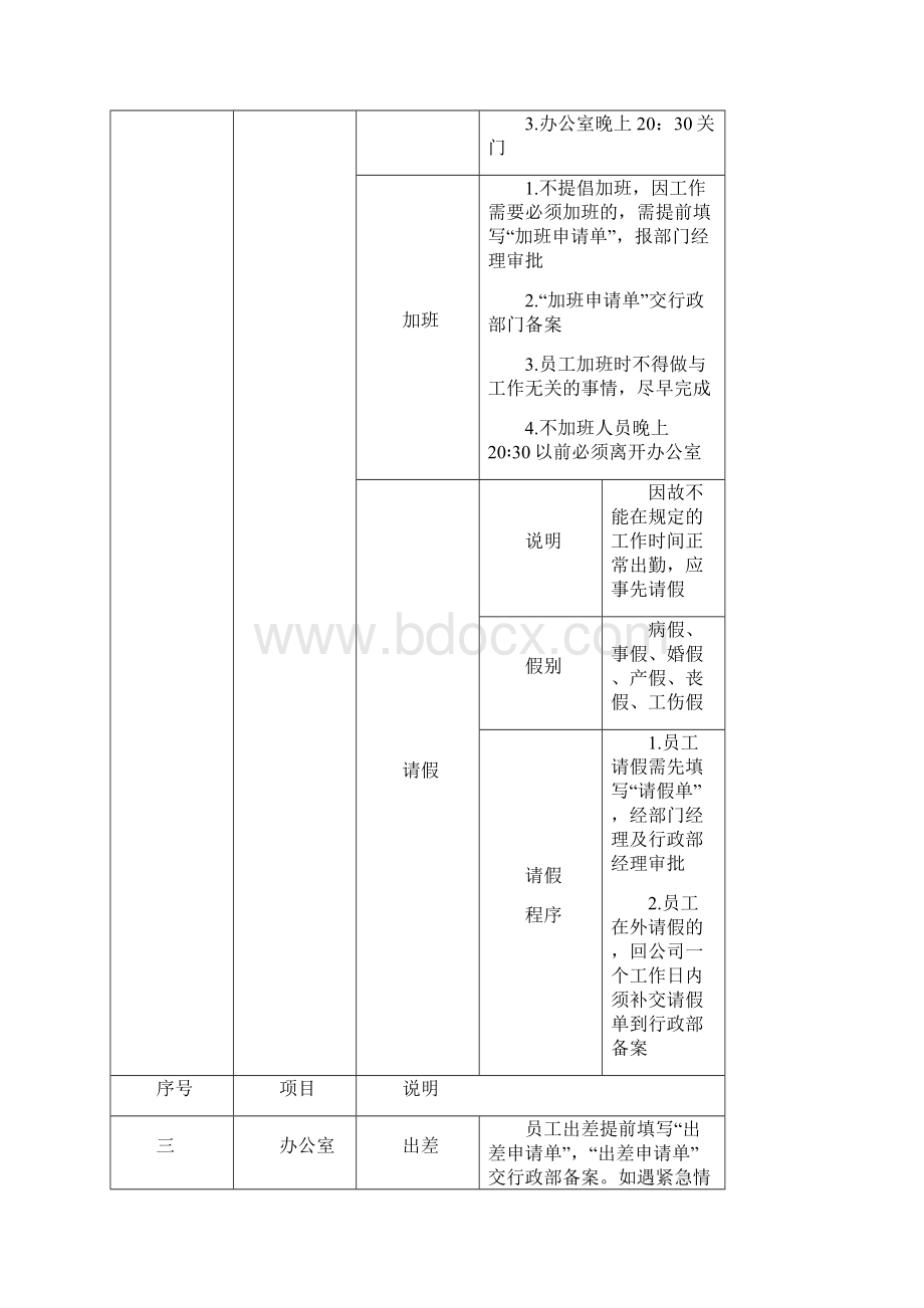 管理就是定制度走流程附录.docx_第2页