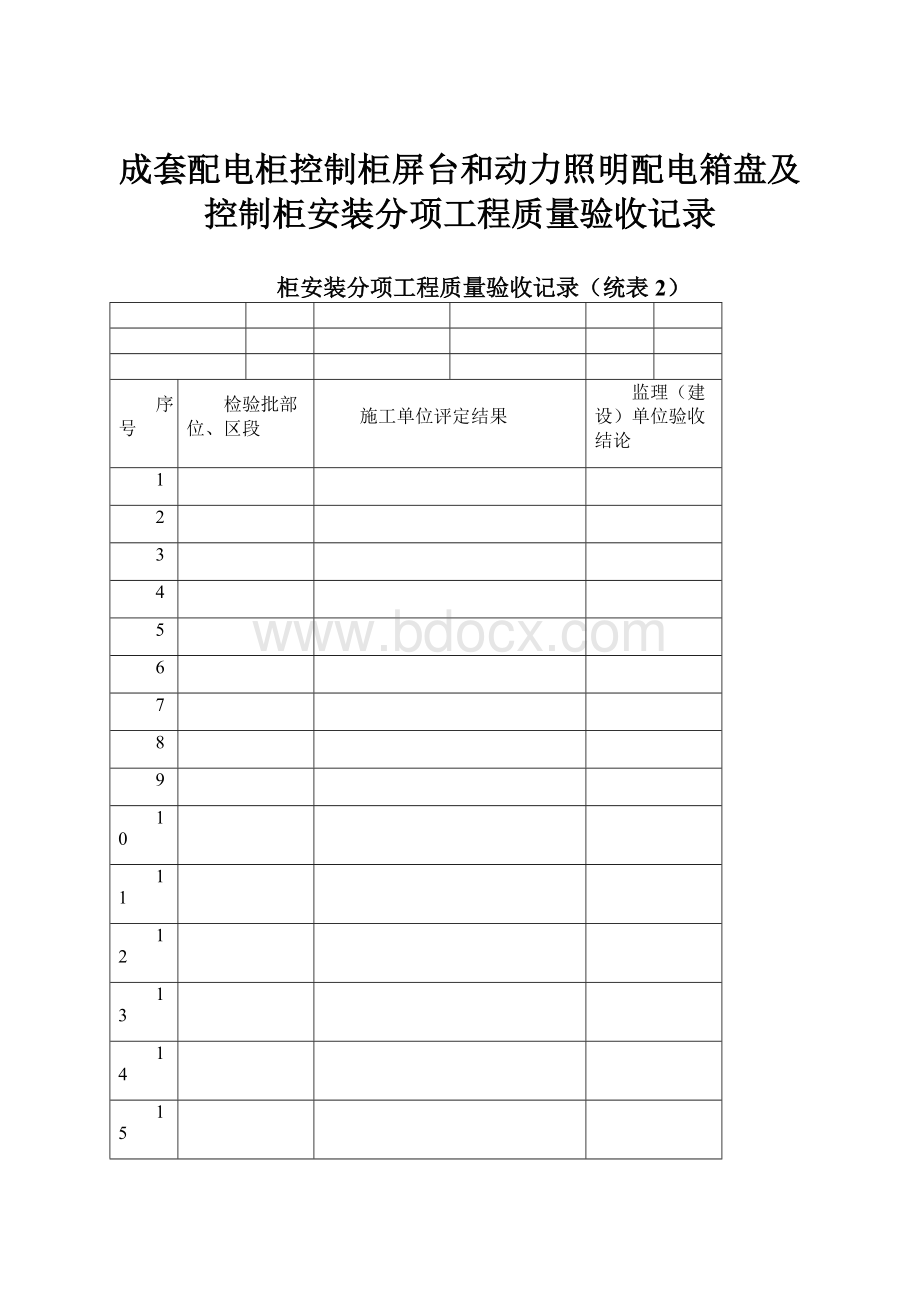 成套配电柜控制柜屏台和动力照明配电箱盘及控制柜安装分项工程质量验收记录.docx_第1页