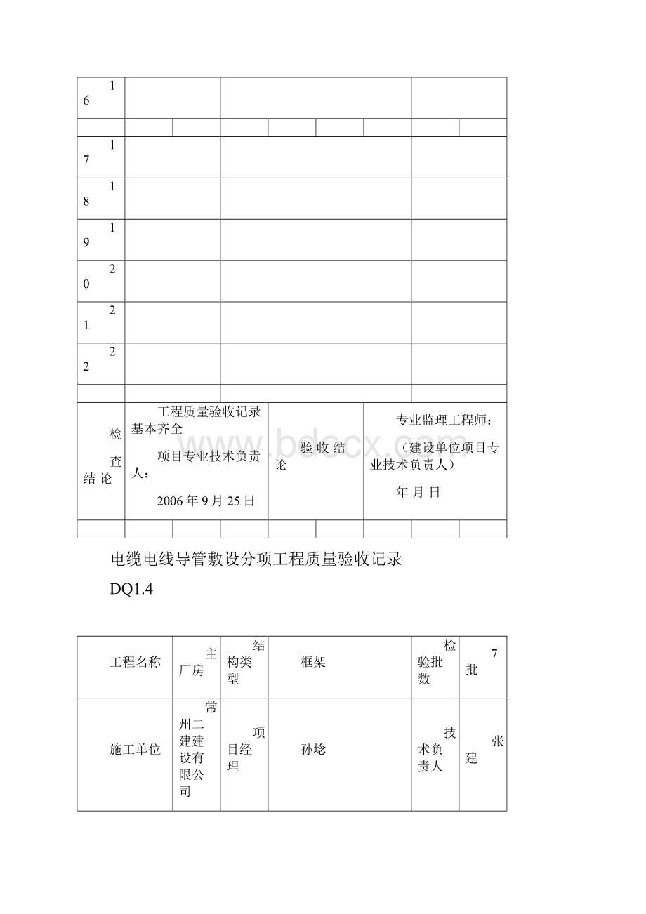 成套配电柜控制柜屏台和动力照明配电箱盘及控制柜安装分项工程质量验收记录.docx_第2页