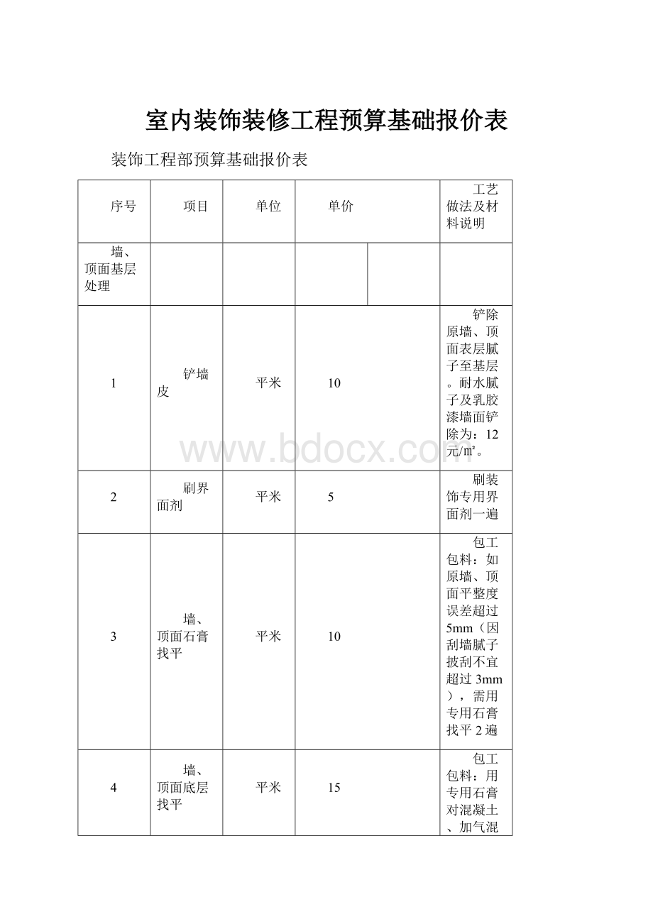 室内装饰装修工程预算基础报价表.docx